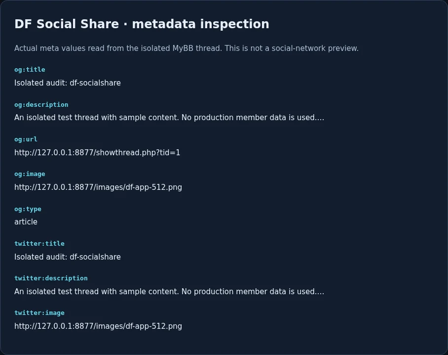 [Image: df-socialshare.webp]