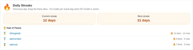 [Image: df-streaks.webp]