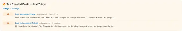 [Image: df-topreacted.webp]